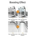 thumbnail image 3 of Booster Pump 100W 24V 25L AI Standby Speed Household Full Automatic Intelligent Sensing Quiet Water Pressure Boost Pump High Configuration 100-240V, 3 of 8