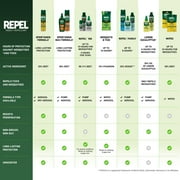 (4 pack) Repel Sportsmen Max Formula Insect and Mosquito Repellent, Bug Spray with 40% DEET, 8.125 Oz