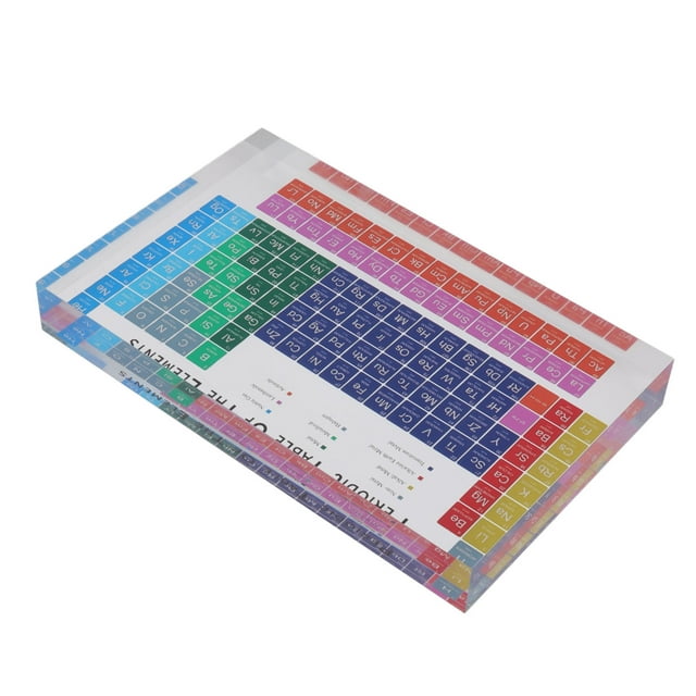 Periodic Table Elements, Acrylic Periodic Table Decoration Modern Nice Gift Odorless Educational Safe For Laboratory For Home Large Size,Small Size
