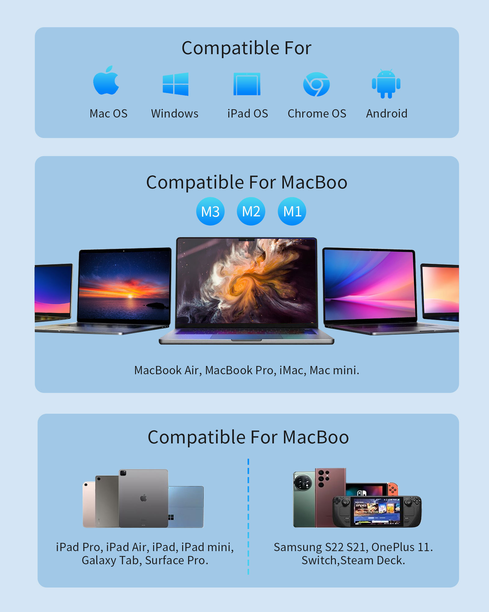 Zyerch 7-Port USB-C Hub with 4K HDMI and 100W Power Delivery photo 6