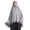 Gray, variant on HAOTAGS Women's Milk Silk Solid Color Long Hijab Stretchy Muslim Head Scarf,White L