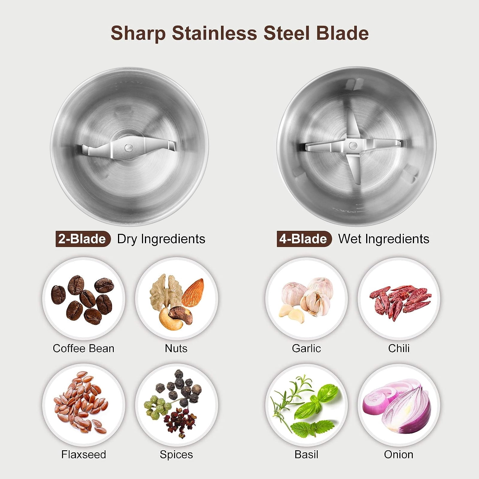Secura Electric Spice Grinder, Dual Stainless Bowls for Wet & Dry Grinding, Multi-Use for Spices & Coffee