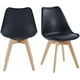 thumbnail image 5 of Set de 4 Sillas Ellen de comedor u oficina color Negro, 5 of 8