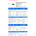 thumbnail image 2 of Fuel Tank Cap - Compatible with 2001 - 2004 Toyota Tacoma 2002 2003, 2 of 2