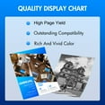 thumbnail image 6 of TN227 Toner Cartridge Compatible for Brother TN227 TN223 TN227BK TN-227BK/C/M/Y for MFC-L3770CDW HL-L3290CDW HL-L3270CDW HL-L3210CW HL-L3230CDW MFC-L3750CDW MFC-L3710CW Printer Ink (5-Pack), 6 of 8
