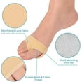 thumbnail image 3 of L Metatarsal Pads, Shoe Plantar Callus Pad, Pain Relief Insole for Metatarsalgia Relief, Foot Pain, Arthritis, 3 of 5