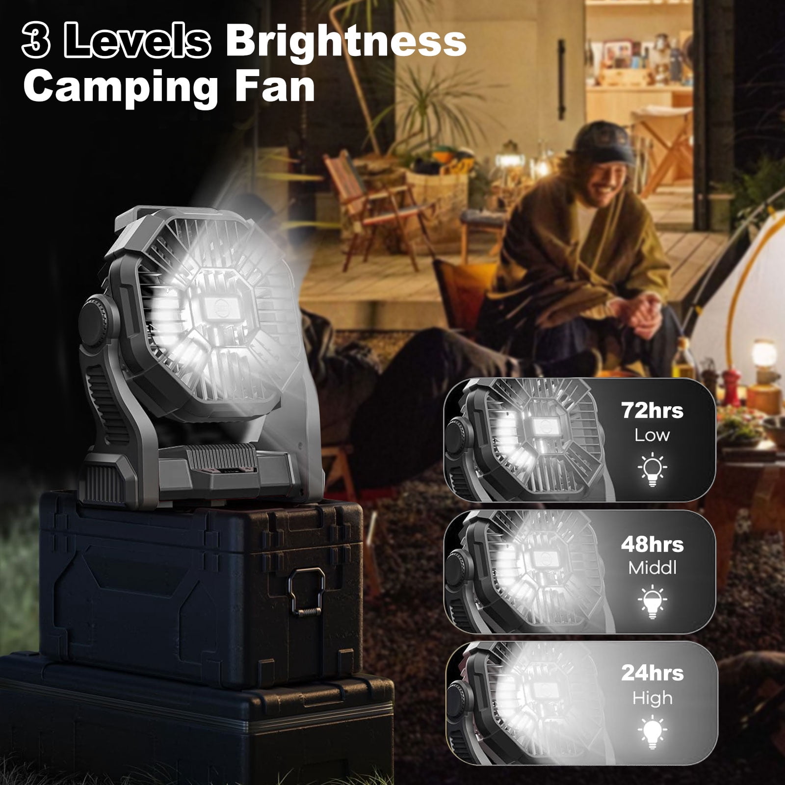 GVDV Camping Fan with LED Lantern, Portable Battery Operated Outdoor Fan, Personal Rechargeable Desk Fan for Travel, Hiking, Fishing, Picnic