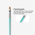 thumbnail image 1 of CYC Fine Nail Brushes For Nail Art Decorating With Liquid Glitter Acrylic Handle, 1 of 2