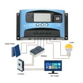 thumbnail image 4 of Controlador de carga solar MPPT Uxcell 100A cargador de panel solar 12V/24V adaptación automática regulador inteligente con LCD, 4 of 5