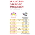 thumbnail image 4 of PiGOGI Colorful Bath Bombs for Relaxing and Gentle Care, 4 of 5