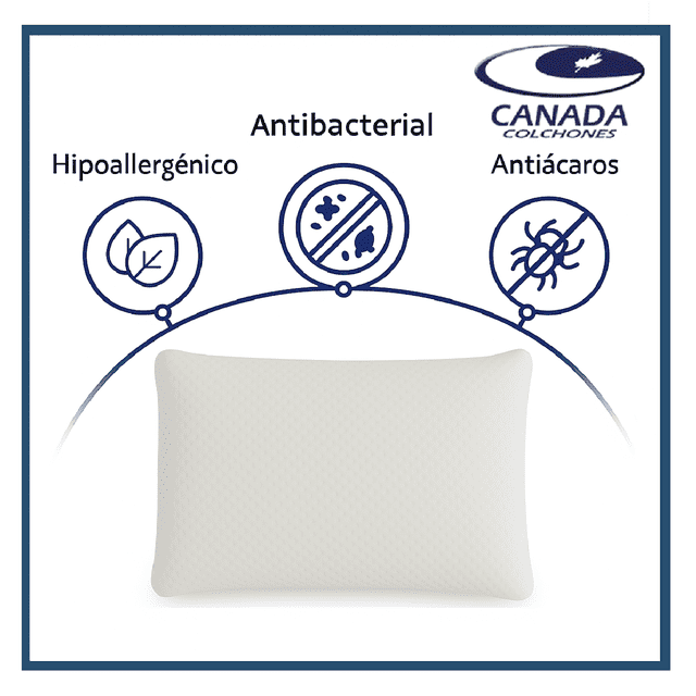 Almohada Lumiré De Colchones Canadá 49x33x10cm Memory Foam33