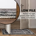 thumbnail image 6 of Keen Home Design 2x3 Rug - Machine Washable Entry Rug with Non-Slip Backing, Ideal for Enteryway, Kitchen, Bathroom, Laundry Room - Vintage, Easy Clean, Durable, Low Pile Rug - (2' x 3'), 6 of 8