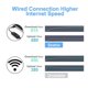thumbnail image 5 of USB 3.0 a Rj45 Gigabit Lan, 5 of 5