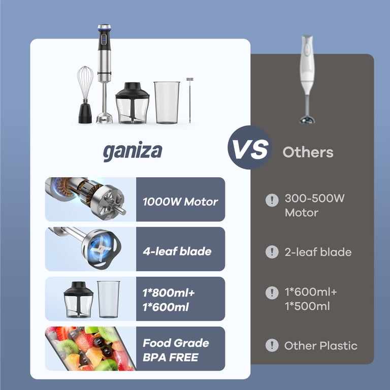 Ganiza 5-in-1 Handheld Immersion Blender, 16 Speeds, 1000W Motor