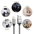 thumbnail image 4 of Aioneus 10FT Cable 2-Pack i Phone Charger Fast Charging Nylon Braided i Phone Charging Cable for i Phone 14 13 12 11 Pro Max XS XR X 8 7 Plus SE - Extra Long and Durable, 4 of 8