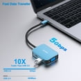 thumbnail image 5 of BENFEI USB C HUB 4in1, USB Type-C to HDMI VGA Adapter, USB C to USB Adapter, USB Type-C Power Delivery, Compatible with iPhone 15 Pro/Max, MacBook Pro/Air 2023, iPad Pro, iMac, S23, XPS 17, 5 of 8