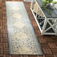 thumbnail image 2 of SAFAVIEH Beach House Justine Geometric Indoor/Outdoor Runner Rug, Blue/Creme, 2'2" x 12', 2 of 8