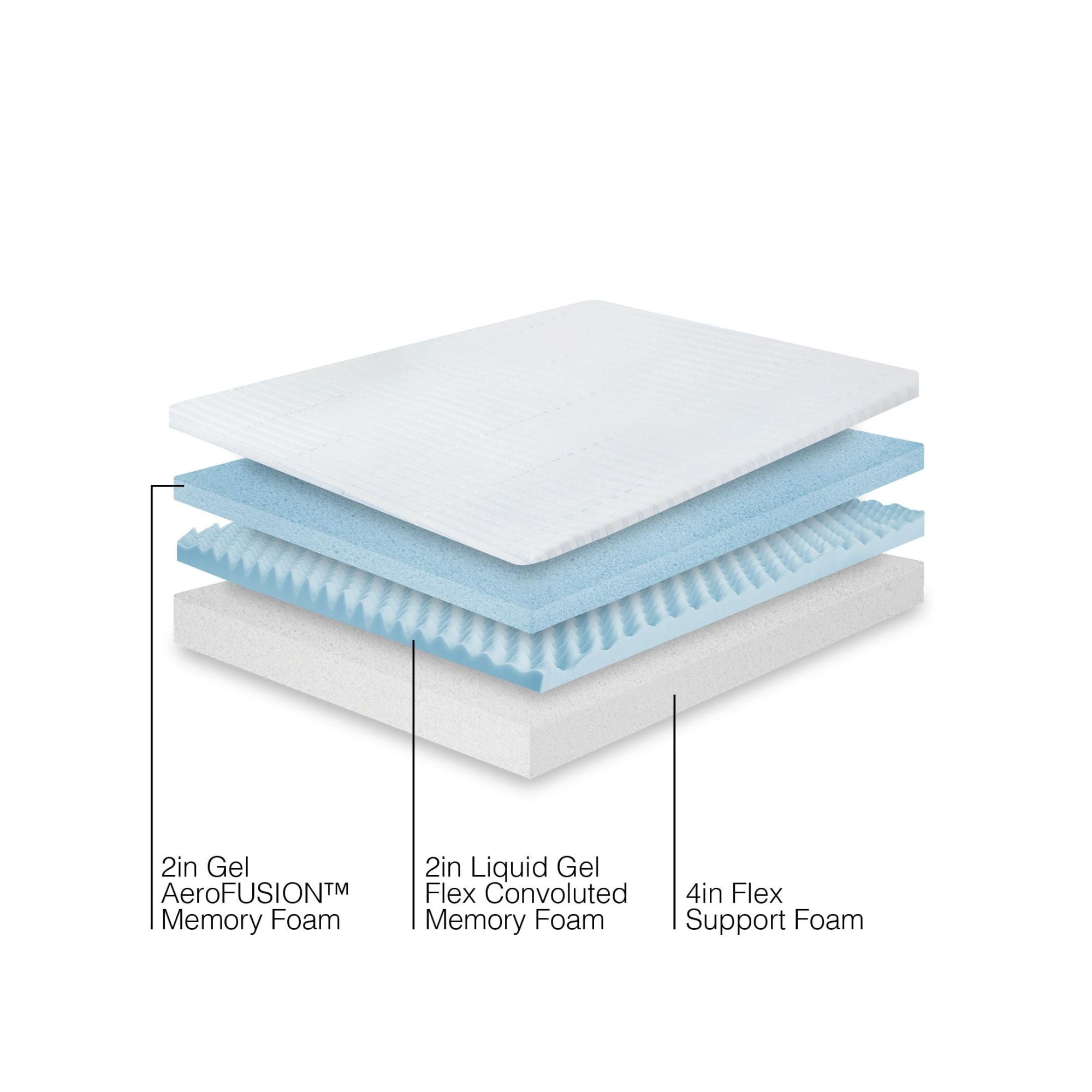 Bodipedic Essentials 8” King Tight Top Medium Plush Tri Layered Gel Memory Foam Mattress