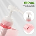 thumbnail image 5 of COSMOBETTY Dispenser Rosa Para Shampoo Y Jabón Líquido Botella Reutilizable, 5 of 5