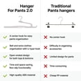 thumbnail image 2 of Multifunctional, Slim, Velvet, Non-Slip, Pants Clothes Hangers, Gray - Pack of 40, 2 of 3