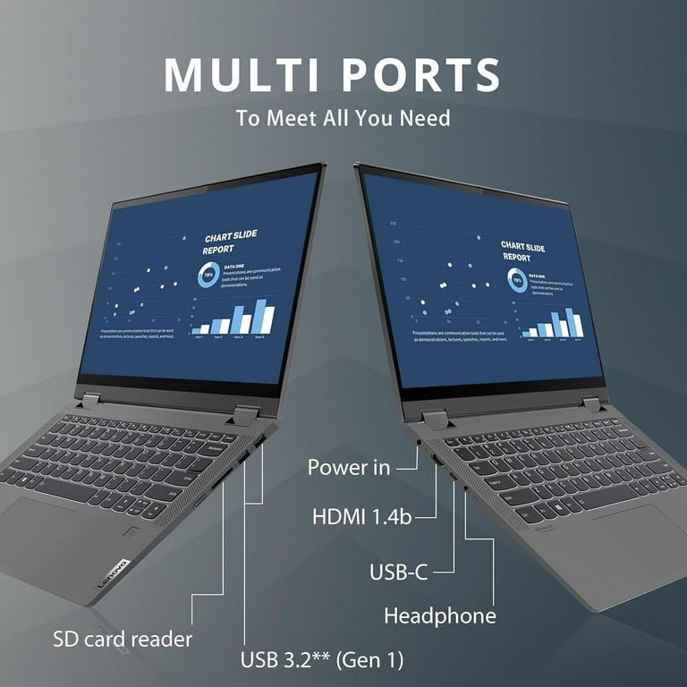 Lenovo IdeaPad Flex 5, 15.6