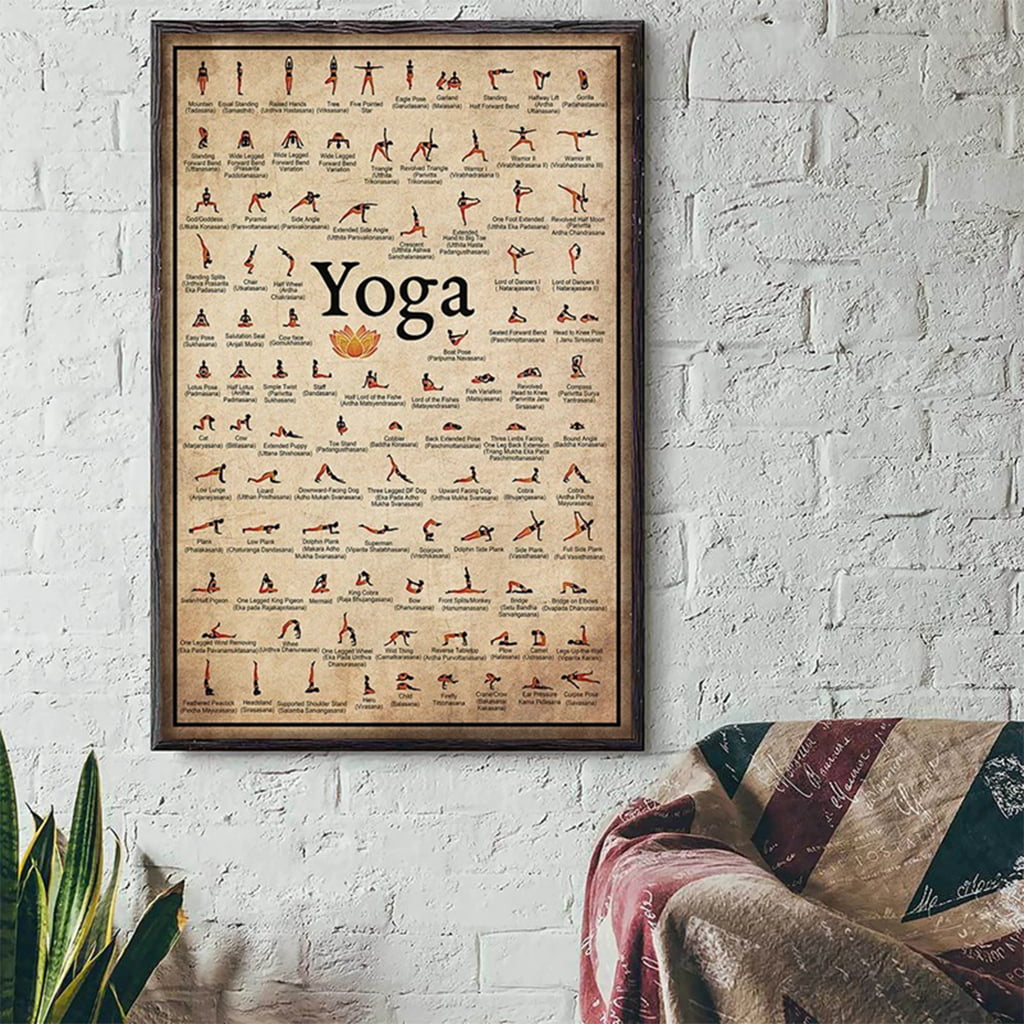 Yoga Poster Yoga Printable Chart Downloadable Yoga Poses and Their Names  Digital Files Printable - Etsy Norway
