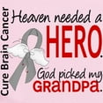 thumbnail image 2 of CafePress - Brain Cancer Heaven Needed Hero 1. Infant Bodysuit - Baby Light Bodysuit, Size Newborn - 24 Months, 2 of 4