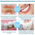 thumbnail image 2 of Decodeary Premium Hard Denture Brush Wear-resistant Toothbrush Plastic Multi-Layered Bristles Reusable Portable Double-Sided Toothbrushes, 2 of 9