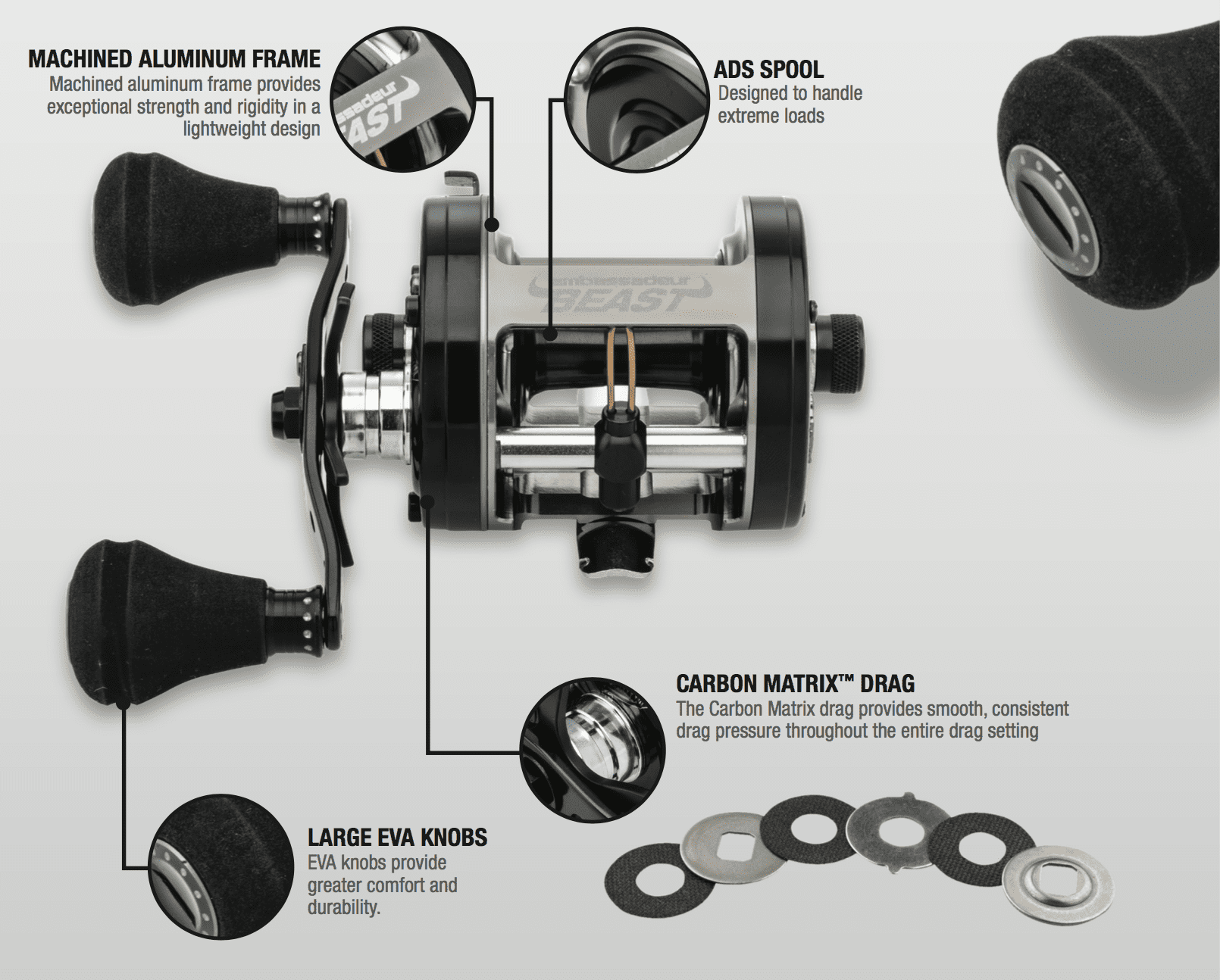 Abu Garcia Ambassadeur Beast Fishing Baitcast Round Reel