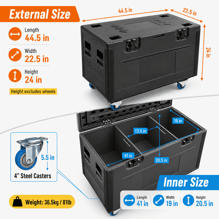 RXFSP, Road Case, 45