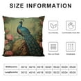 thumbnail image 5 of JEUXUS  Throw Pillow Covers Aqua and Green Chinoiserie Cushion Cover Turquoise Coral Peacock Cushion Cover Farmhouse Modern Decorative Pillow Covers for Sofa Bedroom Car Couch, 5 of 5