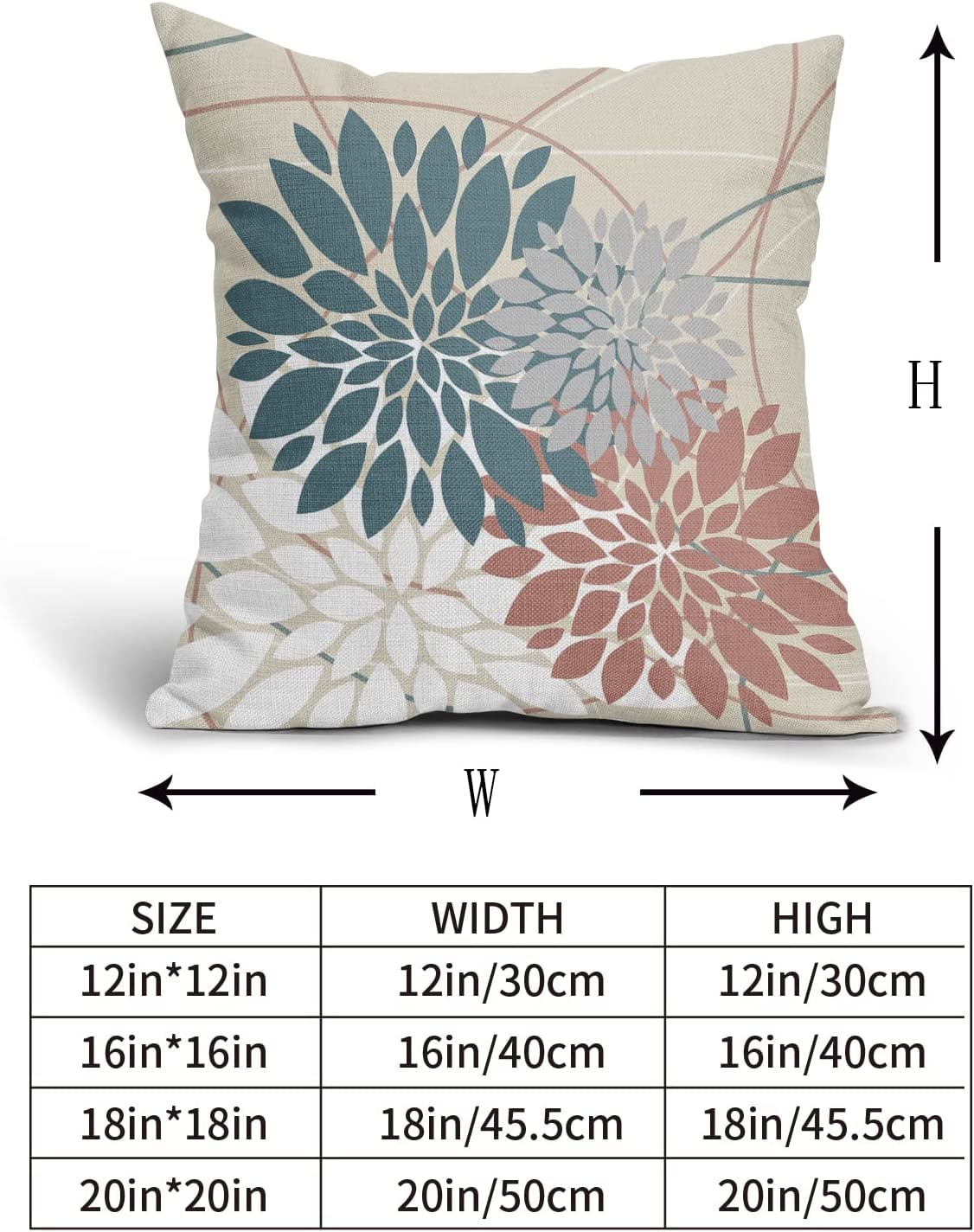 Blue Pink Pillow Covers 18x18 Dahlia Flower White Gray Elegant Colored Throw  Pillows Farmhouse Outdoor Decor for Home Living Room Sofa Bed Modern Floral  Linen Square Cushion Case, Set of