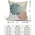 thumbnail image 5 of Blue Pink Pillow Covers 18x18 Flower White Gray Elegant Colored Throw Pillows Farmhouse Outdoor Decor for Home Living Room Sofa Bed Modern Floral Linen Square Cushion Case, Set of 2, 5 of 7