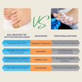 thumbnail image 4 of Parches para uñas VigorWell, 32 piezas, hidrogel de extra resistencia, 4 of 8