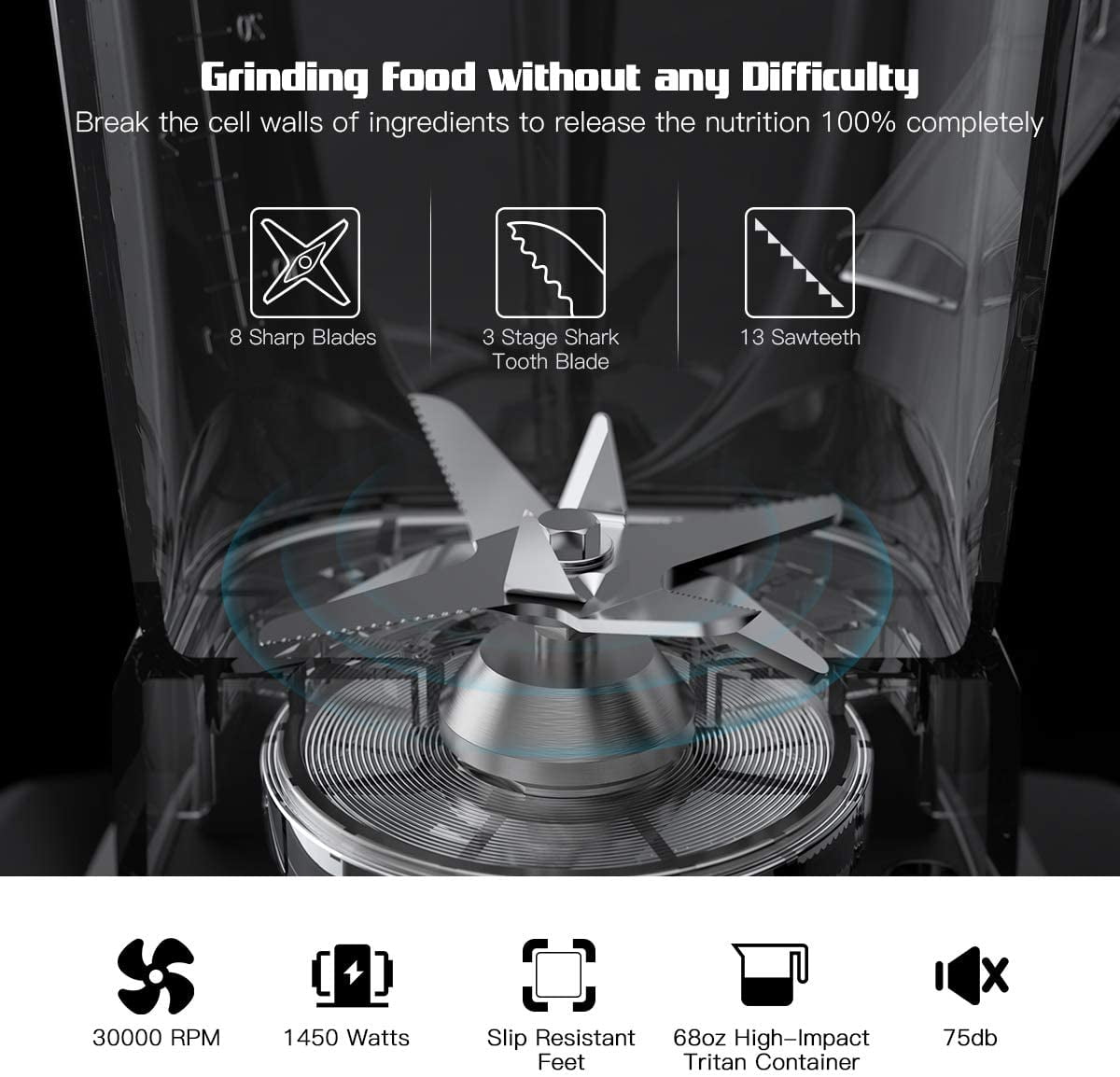 Homgeek blender, 1450W high speed professional table mixer, suitable for milkshakes and smoothies, 30000 rpm, built-in pulse and 10 speed control