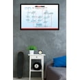 thumbnail image 2 of The Big Bang Theory - Friendship Wall Poster, 22.375" x 34", Framed, 2 of 2