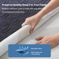 thumbnail image 4 of BEDLORE Waterproof Mattress Protector, Cal King Size Mattress Pad, Breathable Mattress Cover with Deep Pocket 6-18 inches, Soft Comfortable Bed Protector Machine Washable (Navy Blue), 4 of 10