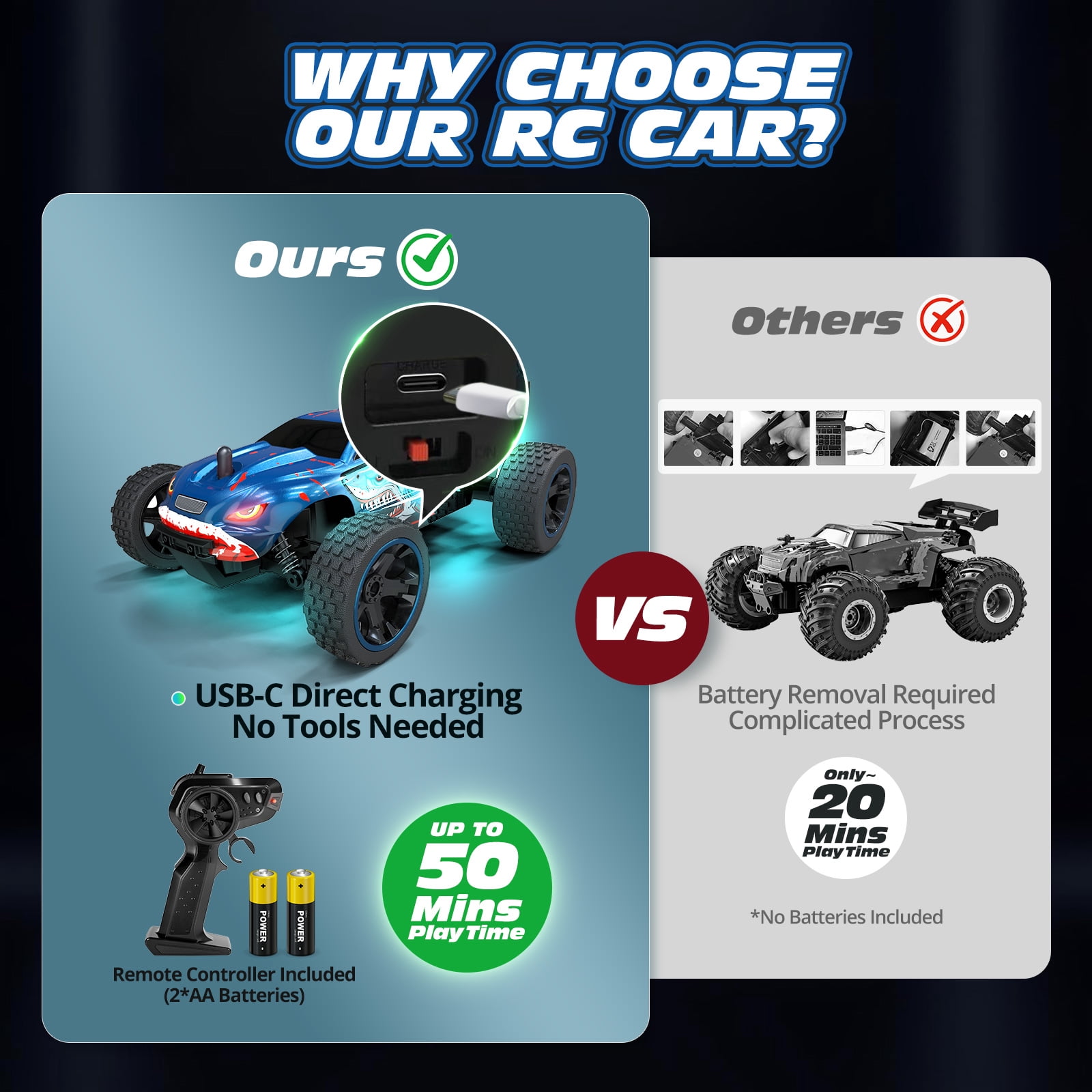 Tecnock RC Cars for Kids, 1:18 Scale 2WD Off-road Remote Control Car with USB-C Easy Charging, 2.4GHz RC Trucks with LED Lights & 50 Mins Playtime