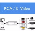 thumbnail image 4 of Capturadora De Audio y Video De RCA a USB, 4 of 5