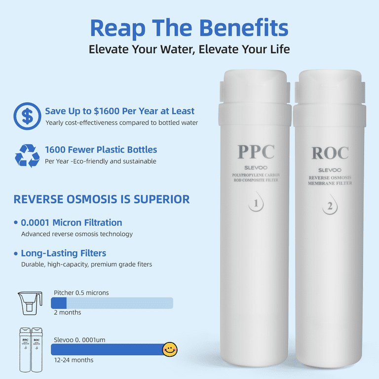 SLEVOO 6段階フィルトレーションReverse Osmosis逆浸透浄水器 Slevoo Reverse Osmosis Water Filter Countertop, 6 Stage Ro Water