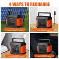 thumbnail image 3 of PGYOB 400W Portable Power Station, 296Wh Outdoor Solar Generator Backup Ternary Battery Pure Sine Wave Power Pack with AC/DC Outlet, PD 65W USB-C Outlet for Home, Camping, RV, Blackout, CPAP, 3 of 10