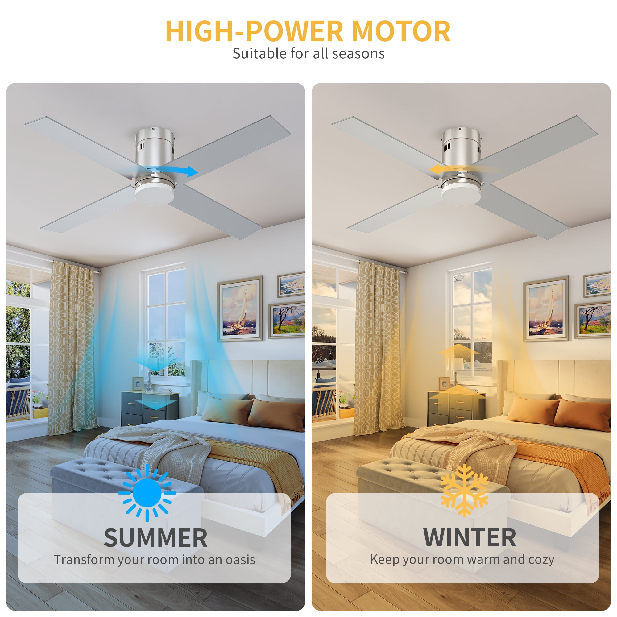 Uforic 52" Ceiling Fan with Light and Remote Control with Reversible 4 Blades, Nickel