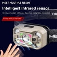 thumbnail image 3 of Waterproof COB LED MotionSensor Head Torch Headlight USB Rechargeable Head, 3 of 8