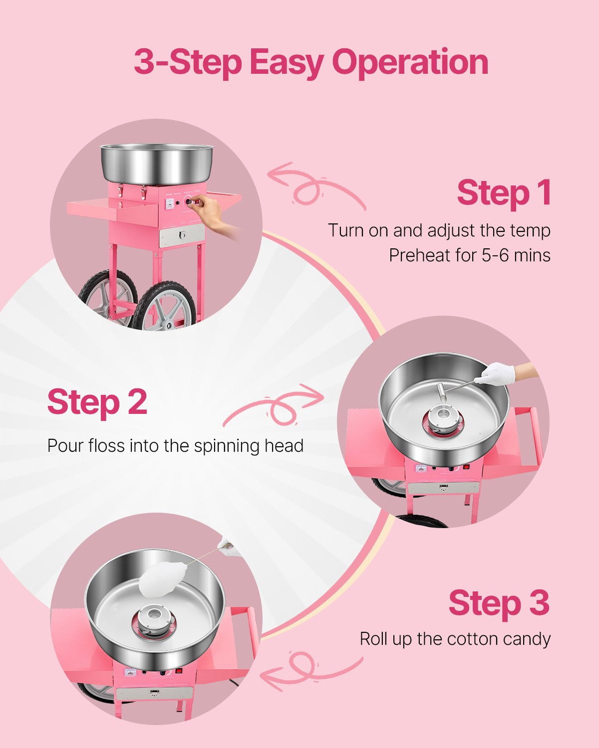 SIHAO Cotton Candy Machine with Cart, 1000W Electric Commercial Candy Floss Maker with 20.5 in Stainless Steel Bowl, Sugar Scoop, and Drawer, for Home, Kids Birthday, Family Party, Pink
