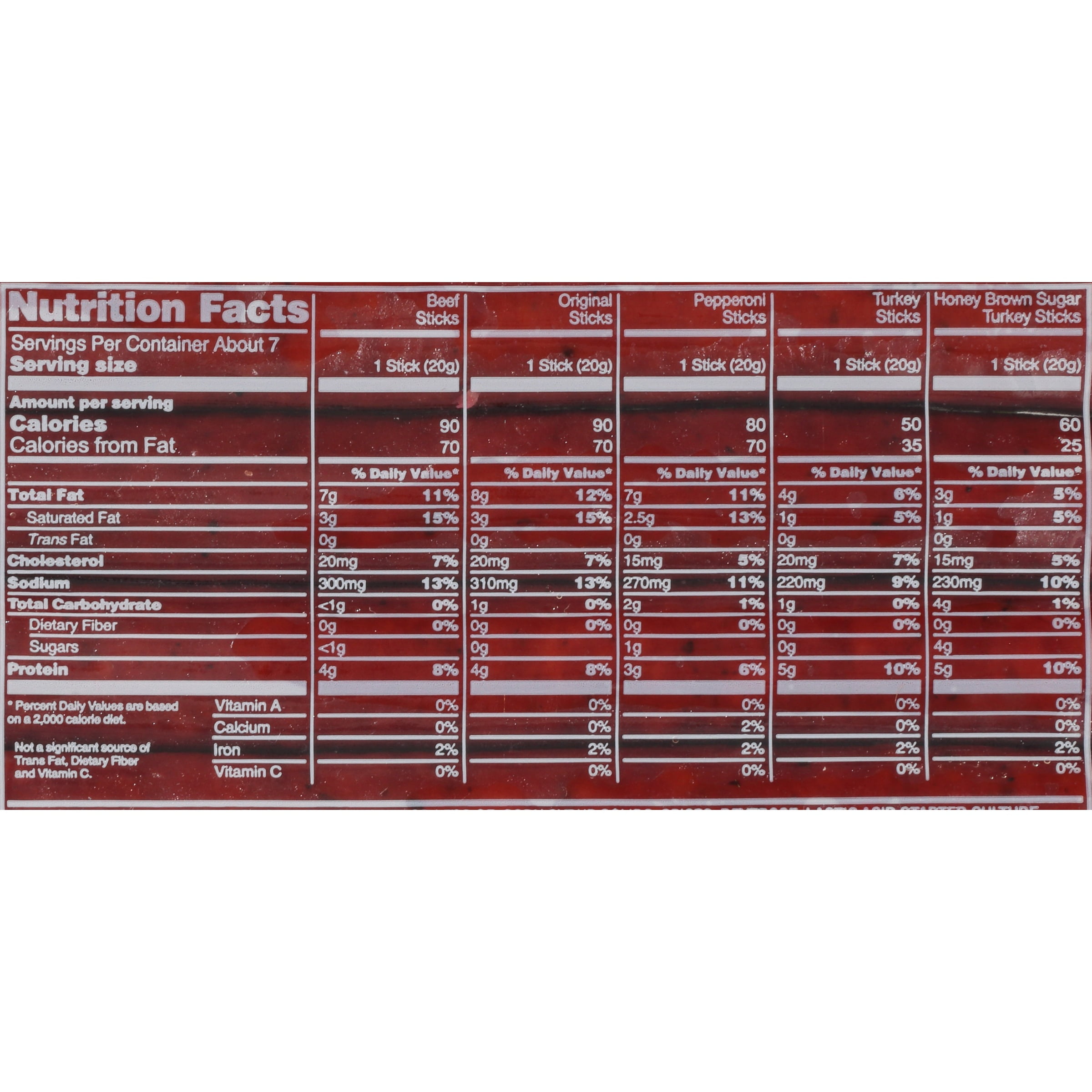 Old Wisconsin® Beef Sausage Twisted Snack Sticks 5 oz. Pack