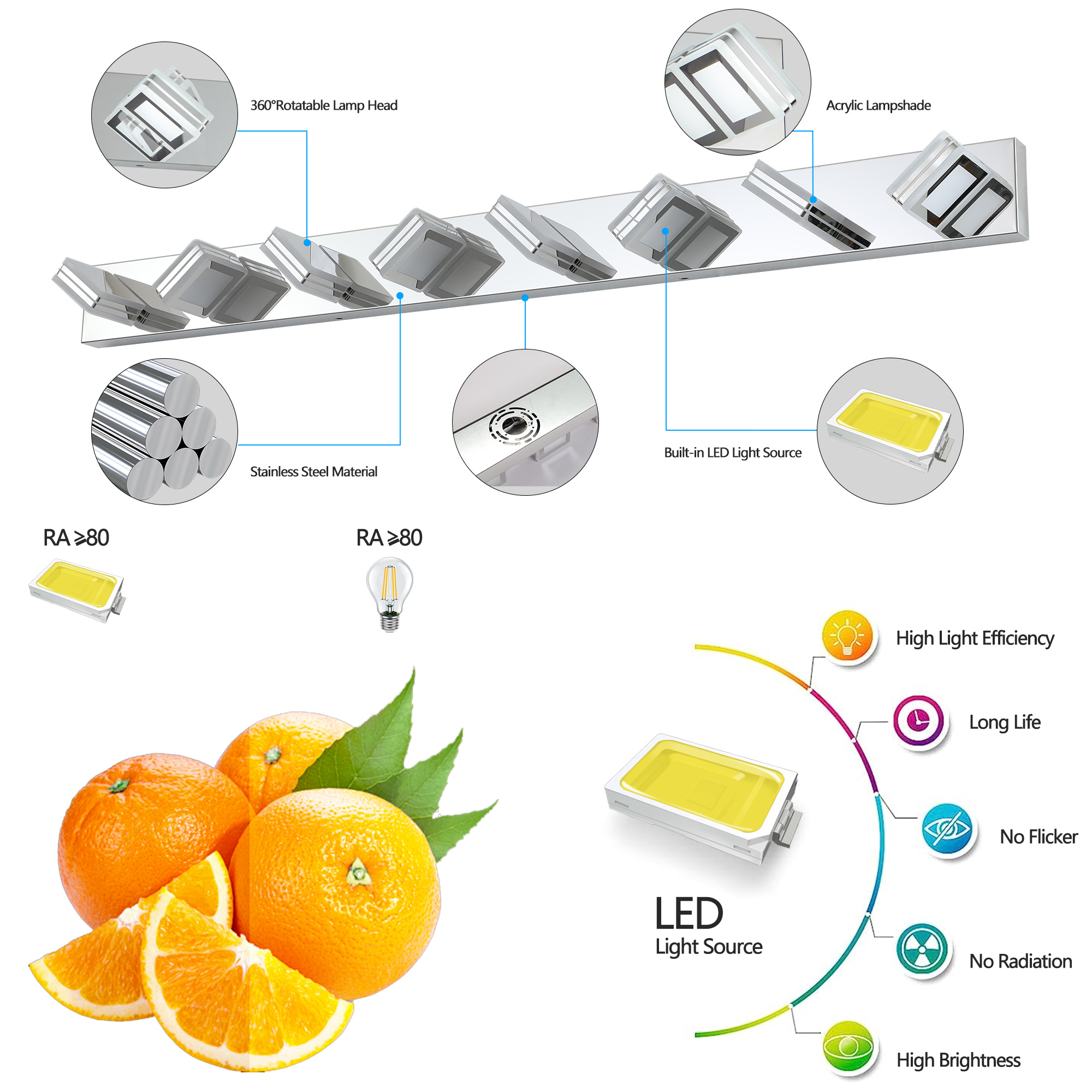 Leumius Modern 8-Light LED Vanity Light, Square Acrylic Lampshades Wall Mount Fixture for Mirror, Bathroom, Bedroom and Hallway Chrome