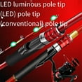 thumbnail image 3 of CENL Efficient Light Mini Fishing Rod & Reel Set for Anglers Seeking Convenience, 3 of 11