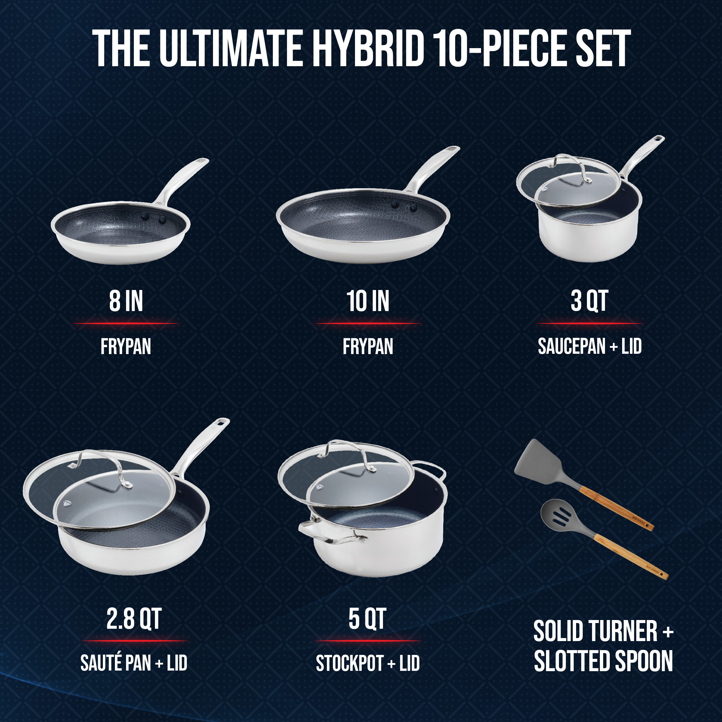Blue Diamond 10-Piece Diamond-Bond Hybrid Cookware Set photo 4