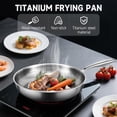 thumbnail image 2 of Titanium Pan, 2026 Upgraded Non-Stick Titanium Frying Pan with Lid, Scratch-Resistant Cookware for Fast and Even Heating, Compatible with All Cooktops (10 Inches), 2 of 7