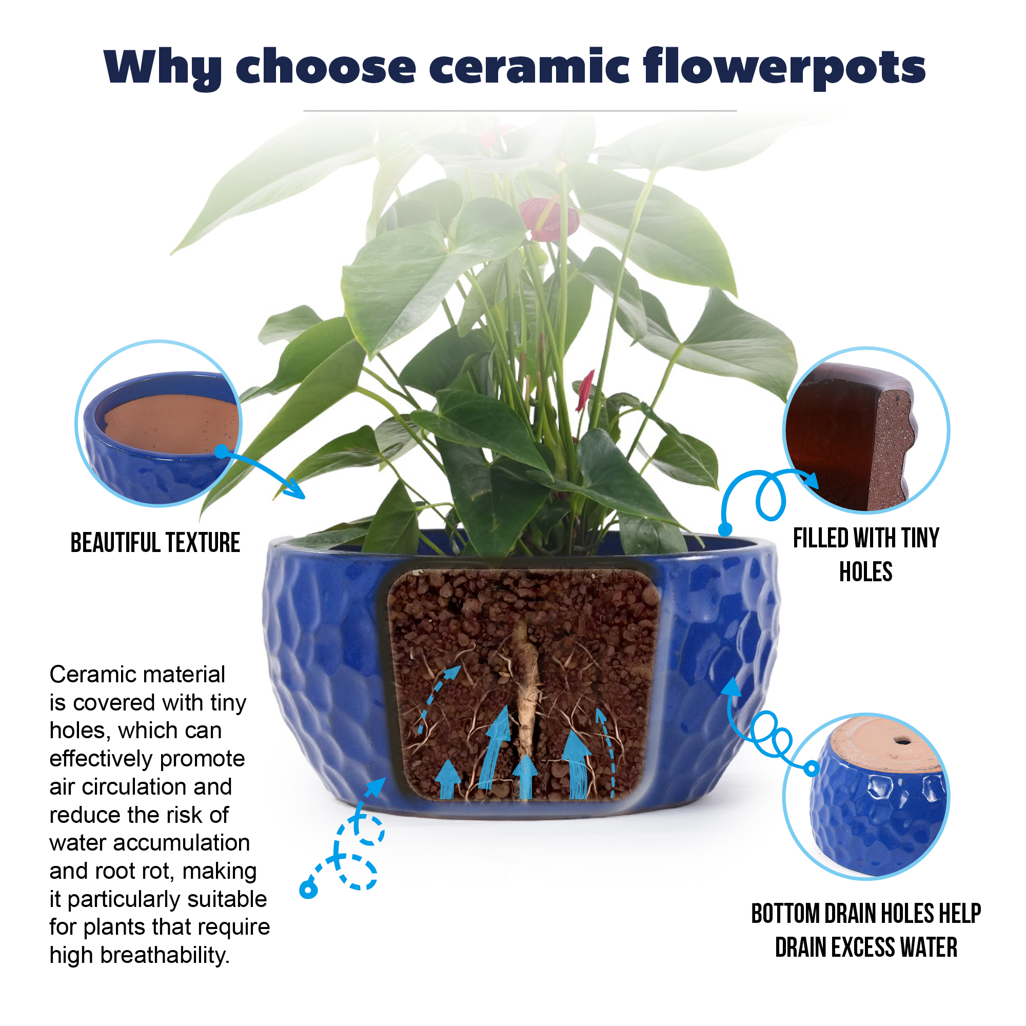 Leumius Set of 3 Handmade Ceramic Planter, 15"/12"/10" Diameter, Cobalt Blue Hammered Texture, for Succulents & Violets, Indoor/Outdoor Use on Windowsill & Bookshelf Antique Blue